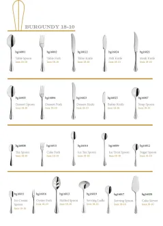 FLATWARE FLATWARE BURGUNDY 2 burgundy1